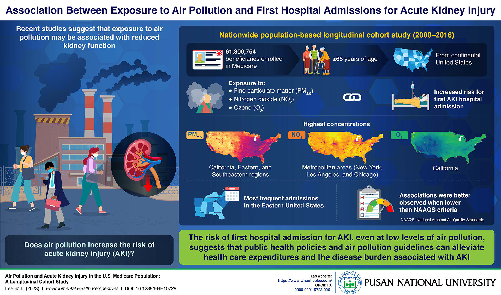 Preview Long-Term Air Pollution Exposure Linked to Higher Brain Tumor Risk