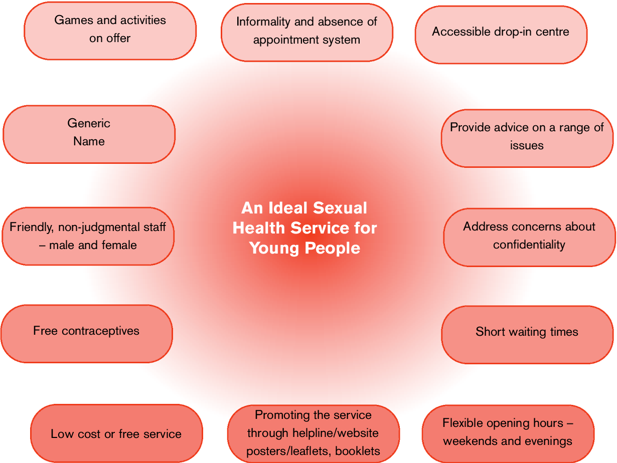 Preview Importance of Sexual Pleasure for Postmenopausal Women Confirmed by Study