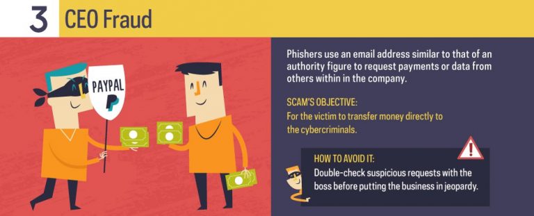 Preview Fraudsters Deceive Prospective Students in Russia Using New Phishing Scheme