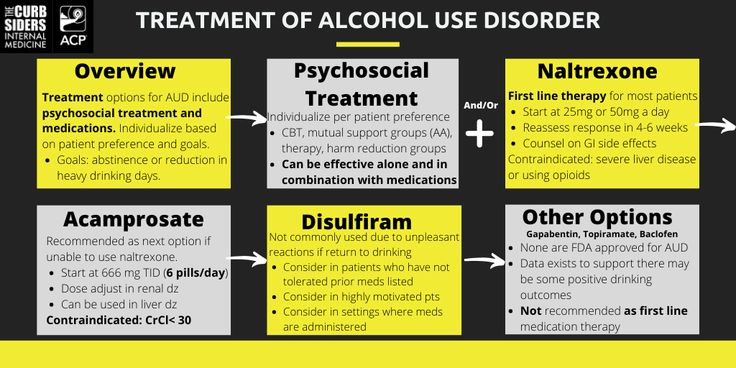 Preview Potential New Treatment for Alcoholism Discovered: Tideglusib