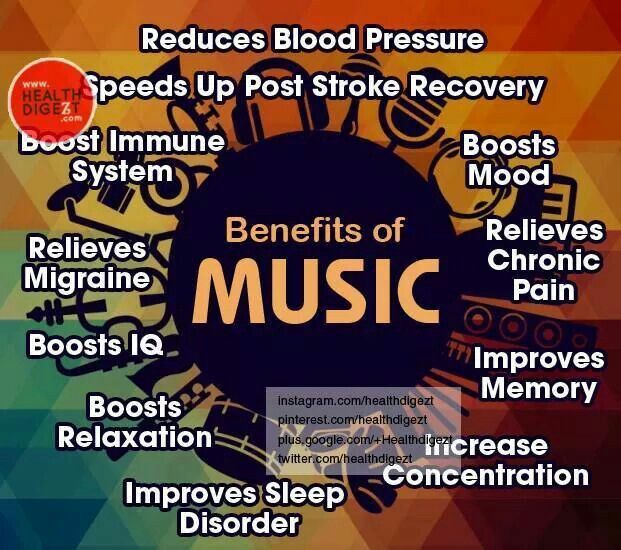 Preview Significant Benefits of Music Practice Revealed