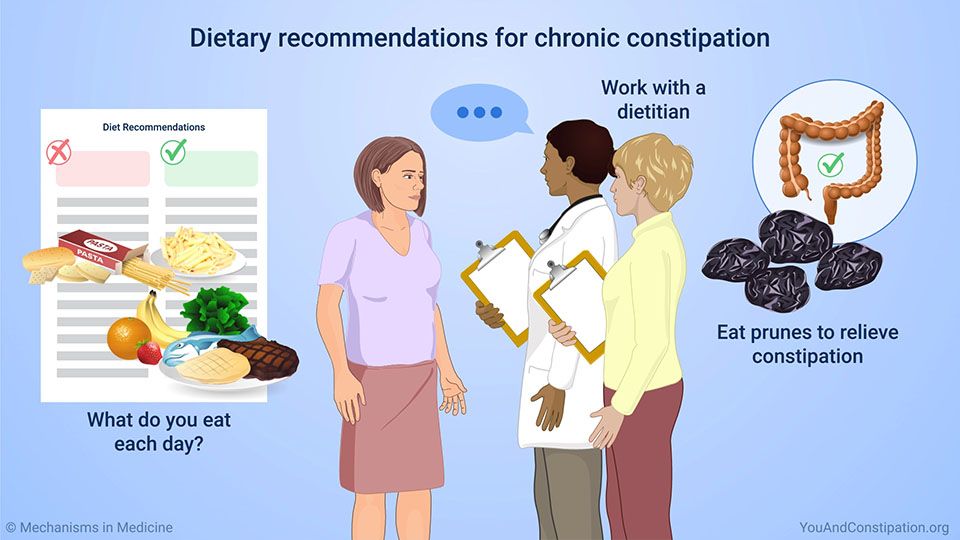 Preview Study Identifies Dietary Approach to Prevent Chronic Constipation