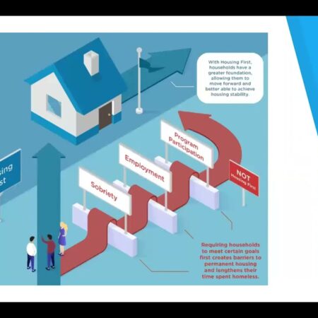 Mironov Proposes Progressive System for Housing and Communal Services Compensation for Large Families
