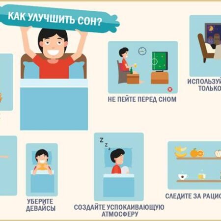 Простой метод улучшения качества сна раскрыт учеными