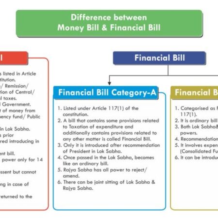 Russian Parliament to Introduce Bill on Monetary Compensation for Large Families