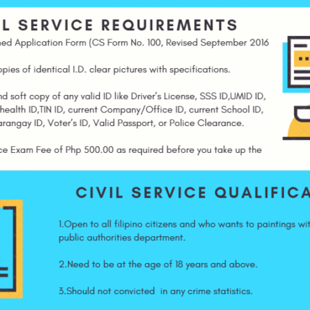 Changes to Civil Service Application Requirements in Russia