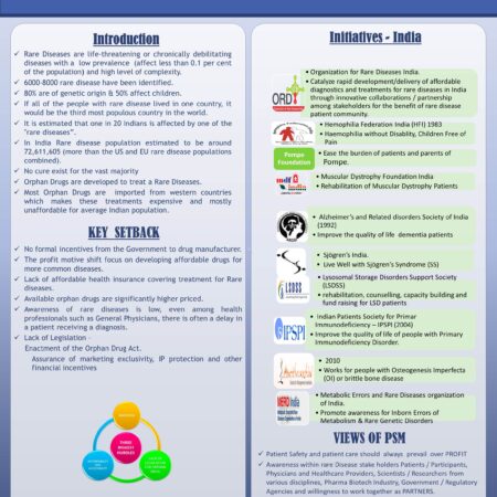 Federation Council Approves Reserve Funding for Orphan Disease Treatments