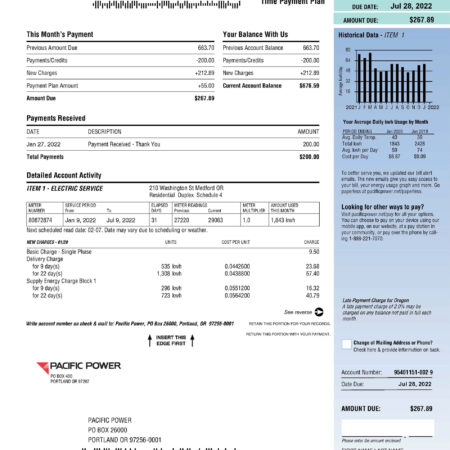 Deputy Kolunov: Special Military Operation Participants Can Pay Utility Bills in Installments