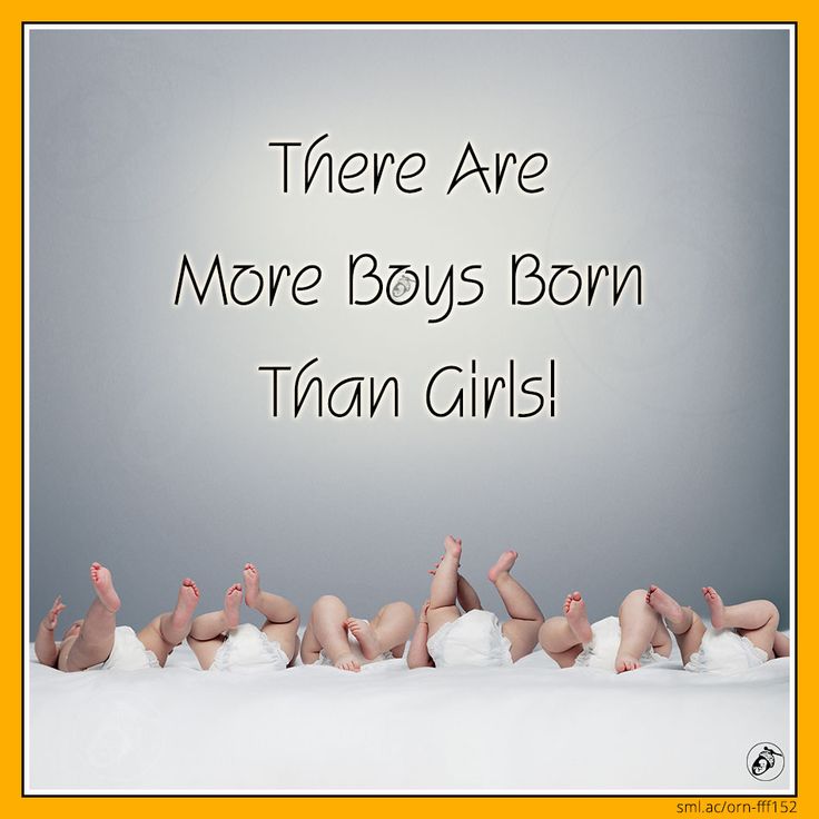 Preview More Boys Than Girls Born in Russia in 2025