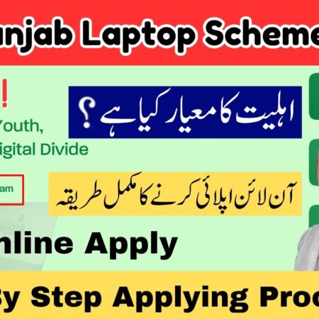 How to Register at the Employment Center in 2025: A Step-by-Step Guide