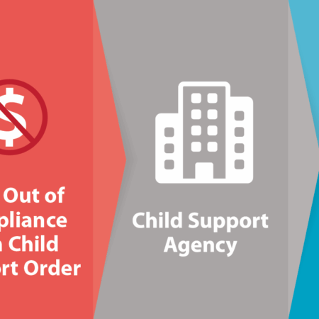 How to Secure Child Support from a Non-Working Parent: Expert Advice