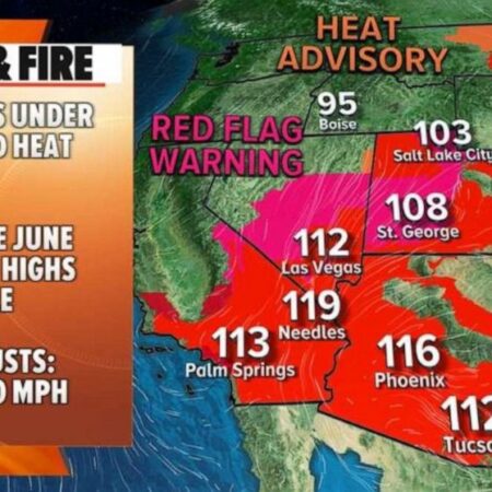 Dangerous Heatwave Expected in Krasnodar Krai, Temperatures Soaring to 40°C