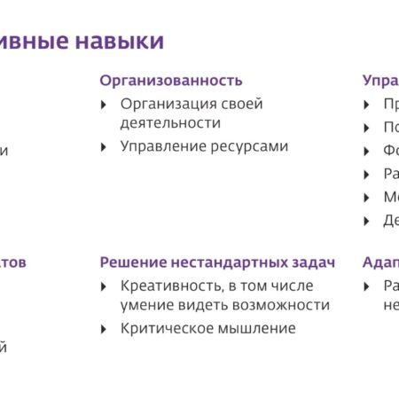 Влияние любовной зависимости на когнитивные способности