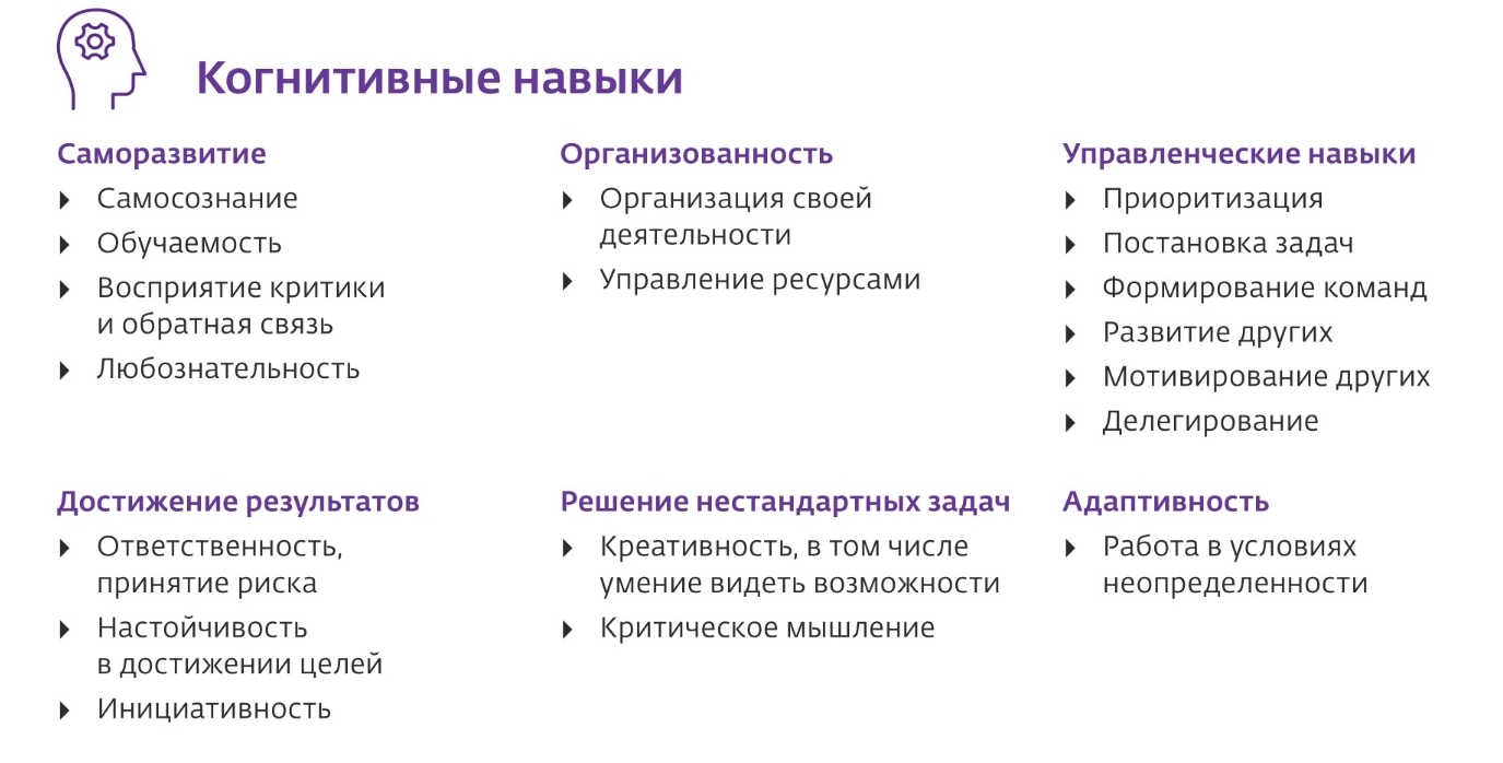 Preview Влияние любовной зависимости на когнитивные способности