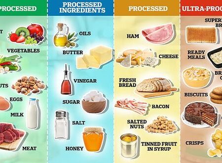 Ultra-Processed Foods Linked to Increased Lung Cancer Risk