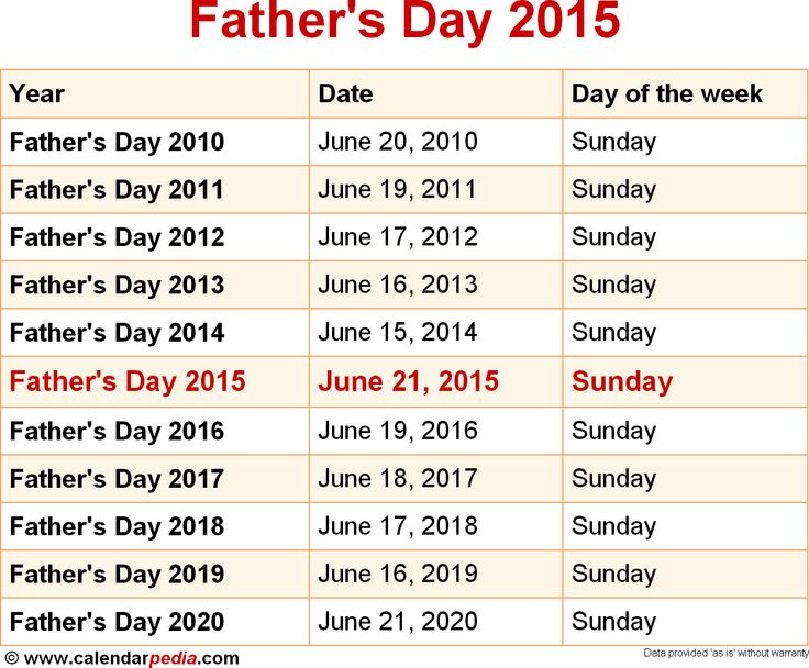 Preview Parental Saturdays in 2025: Schedule and Traditions of Memorial Days