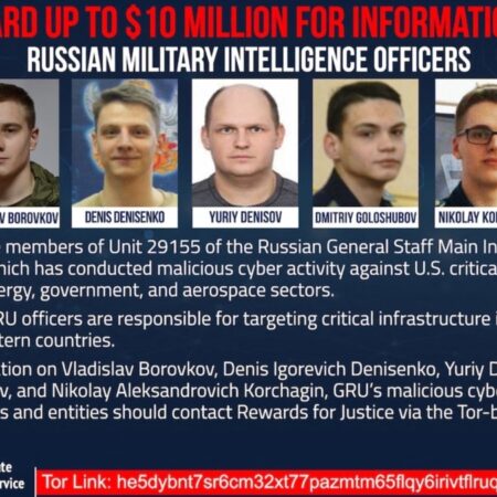 Identities of Major Cyberattack Perpetrators Against Russia Revealed