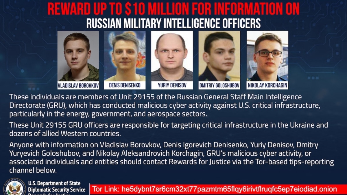 Preview Identities of Major Cyberattack Perpetrators Against Russia Revealed