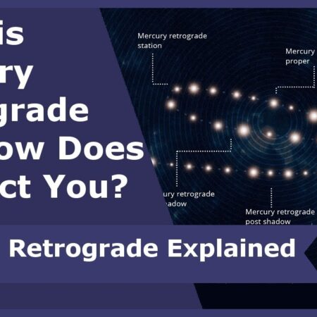 Retrograde Mercury 2025: What it Means, Periods, and How it Affects You