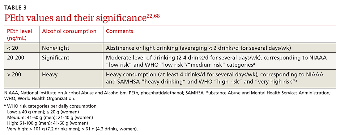 Preview Concerning Surge in Alcohol Misuse Among Older Adults Revealed by New Research