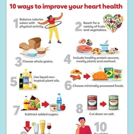 The Simplest Way to Improve Heart Health Discovered