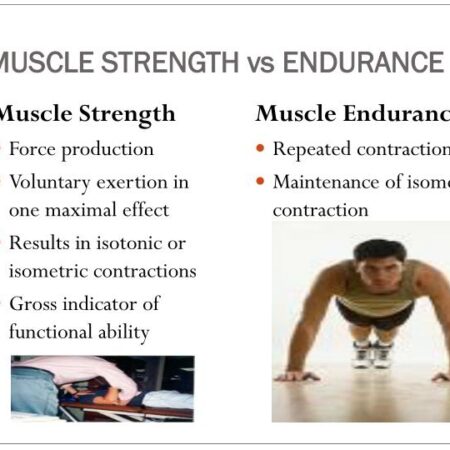 Unexpected Ozempic Effect: Decreased Muscle Strength