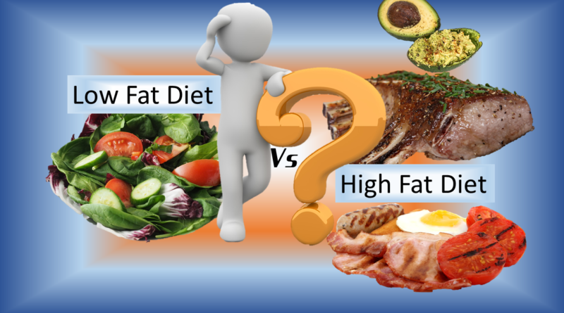 Preview Unexpected Harm of a Single High-Fat Meal Revealed