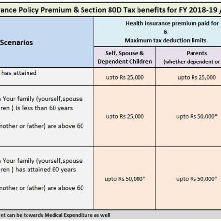 Russian Duma Explores Tax Benefits for Families with One Child