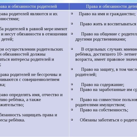 Parents’ Rights: What to Do When Schools Demand Unnecessary Payments
