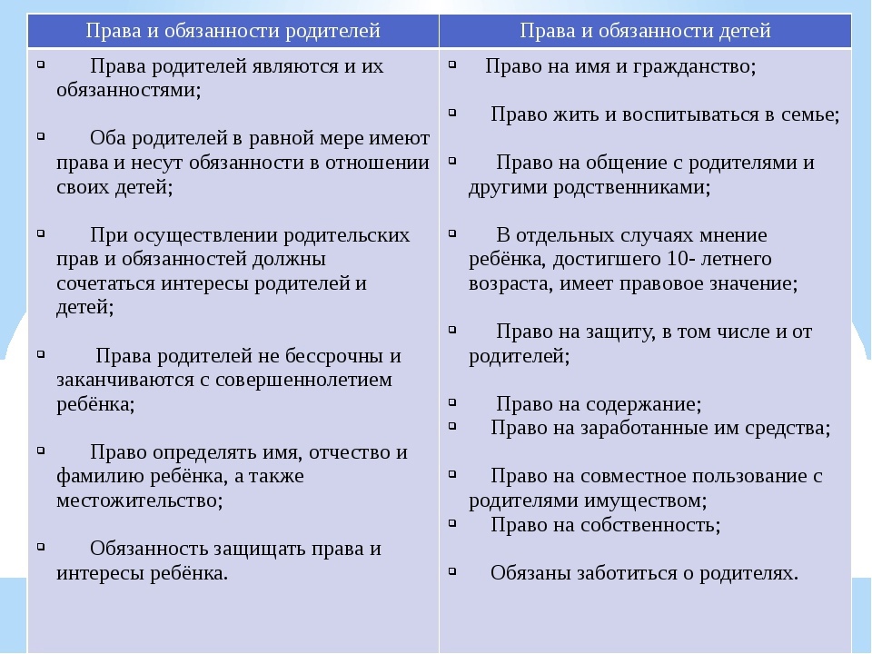 Preview Parents’ Rights: What to Do When Schools Demand Unnecessary Payments