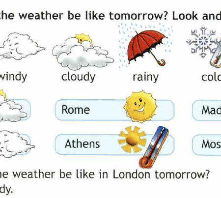 Moscow Residents Learn About Thursday’s Weather