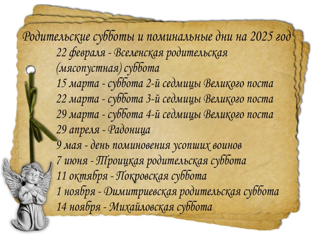 Preview Parental Saturdays 2025: Dates, Traditions, and Significance in Orthodoxy