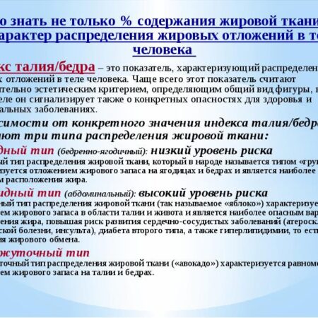 Неожиданный Фактор Старения Сердца: Важность Распределения Жира