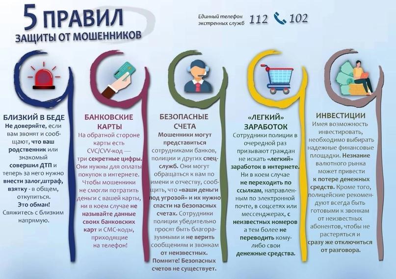 Preview Пять правил защиты от мошенников: Советы МВД для граждан