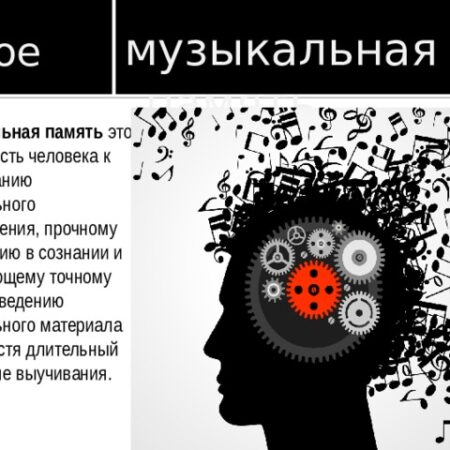 Музыка и память: как эмоции влияют на запоминание
