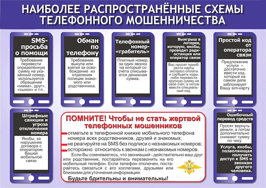 Preview МВД РФ раскрыло главную схему телефонных мошенников