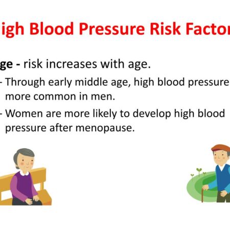 High Blood Pressure in Childhood: A Risk Factor for Early Death