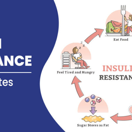 Revolutionary Method Developed to Combat Diabetes Without Insulin