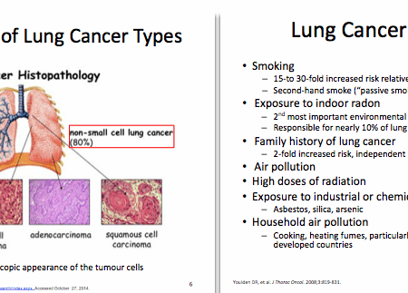 Unexpected Role of Ozempic and GLP-1 Drugs in Combating Lung Cancer Uncovered