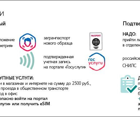 Регистрация биометрии: Свобода выбора, а не принуждение
