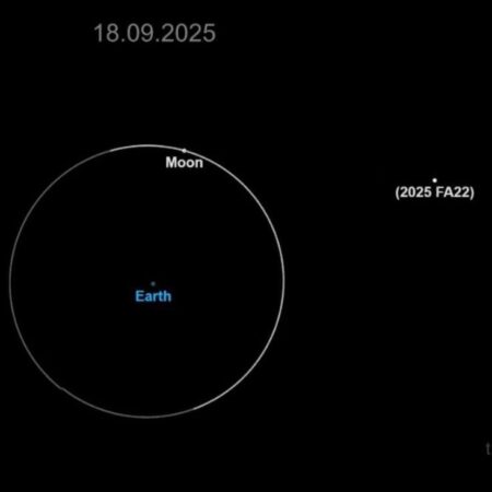 Астероид 2025 FA22 пролетел вблизи Земли: Угроза миновала