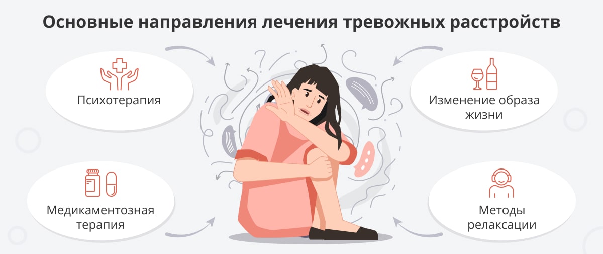 Preview Тревога и депрессия: ключевой фактор неэффективности лечения гипертонии