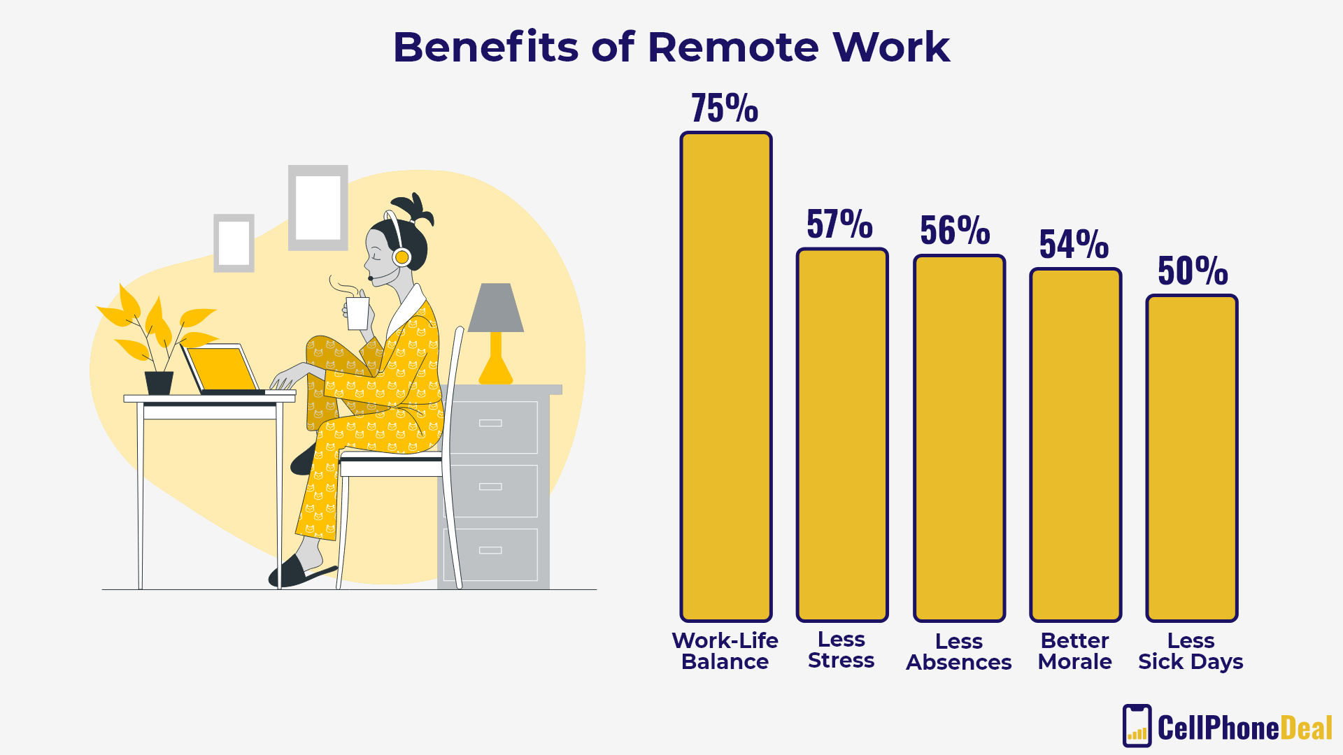 Preview Berdyklychev: Remote Work is Beneficial During Flu Outbreaks