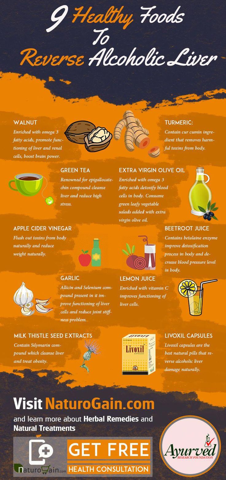 Preview Natural Path to Liver Recovery from Alcohol Discovered