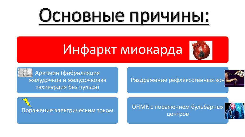 Preview Неожиданные причины множества инфарктов у женщин: важные научные открытия