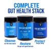 Common Product Restores Gut Protection