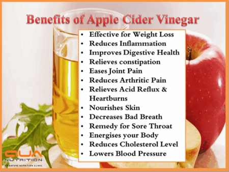 Myth Debunked: Apple Cider Vinegar Ineffective for Weight Loss