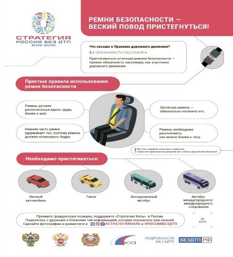 Preview Обязанность пристегиваться в автомобиле: разъяснения автоюриста