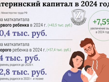 Maternity Capital for Second Child Could Exceed One Million Rubles in 2027
