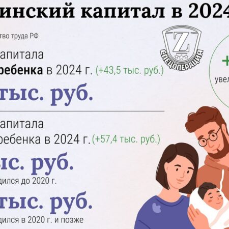 Maternity Capital for Second Child Could Exceed One Million Rubles in 2027